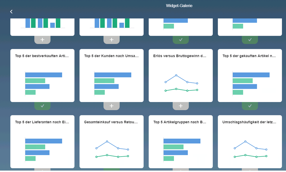 Widget Gallery in SAP Business One